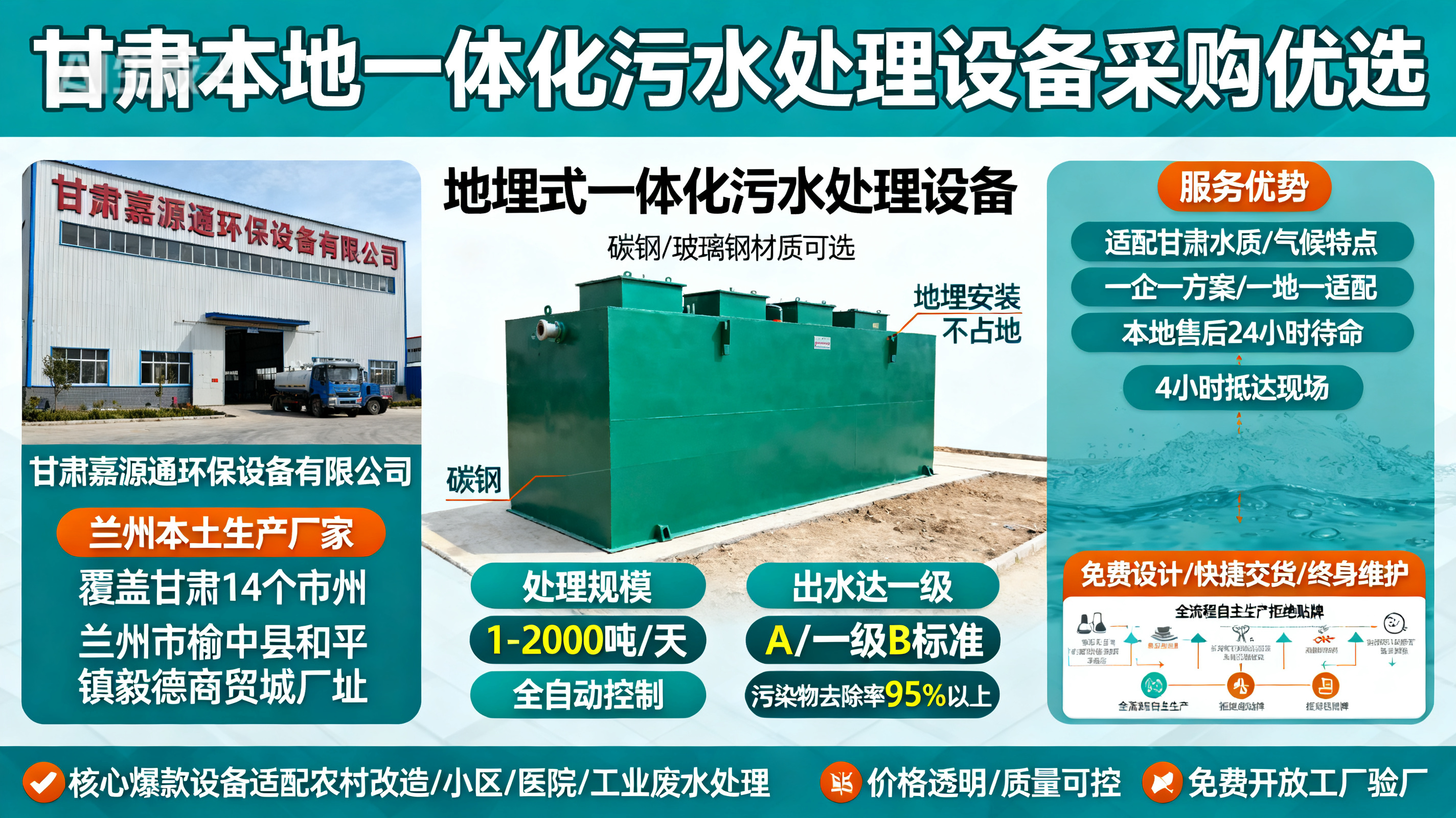甘肃采购郏县一体化郏县污水处理设备_优先选本地生产厂家_直...式解决甘肃污水处理需求_选本地实体厂家_靠谱有保障.jpeg